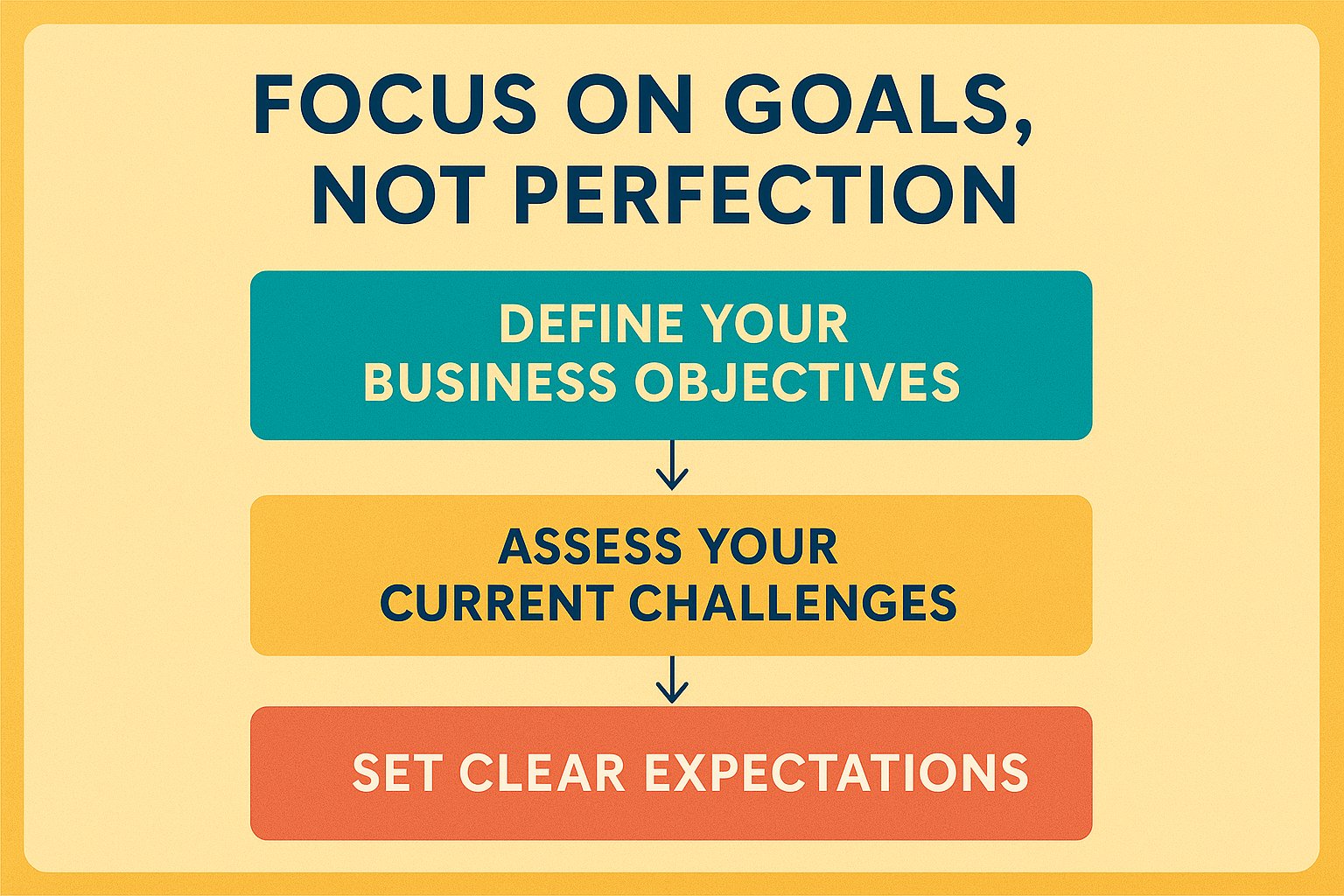 How to Prepare for a Fractional CFO